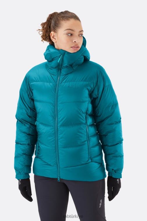 rab_mont_626r026_rab_pozitron_pro_ceket_lacivert_kadinlar.jpg Rab Mont 626R026 | Rab pozitron pro ceket lacivert kadınlar - Görsel 1